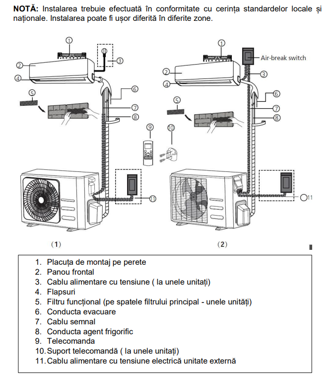 Aer Conditionat Inverter Nordstar Smart 2024, 9000 Btu/h, Kit Wi-fi Integrat, Clasa A++/A+++