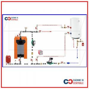 Camera Tehnica Confort Cazan 19-35 KW cu Boiler 100L