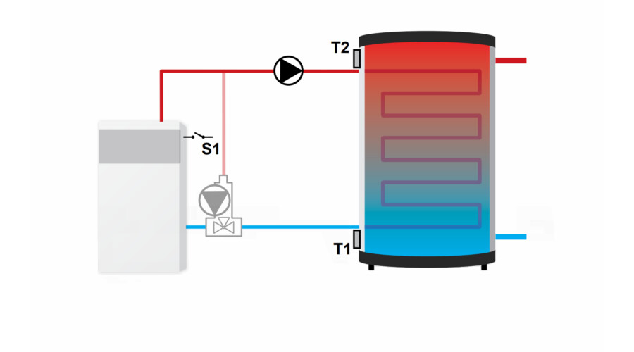 Controler TECH EU-21 BUFFER