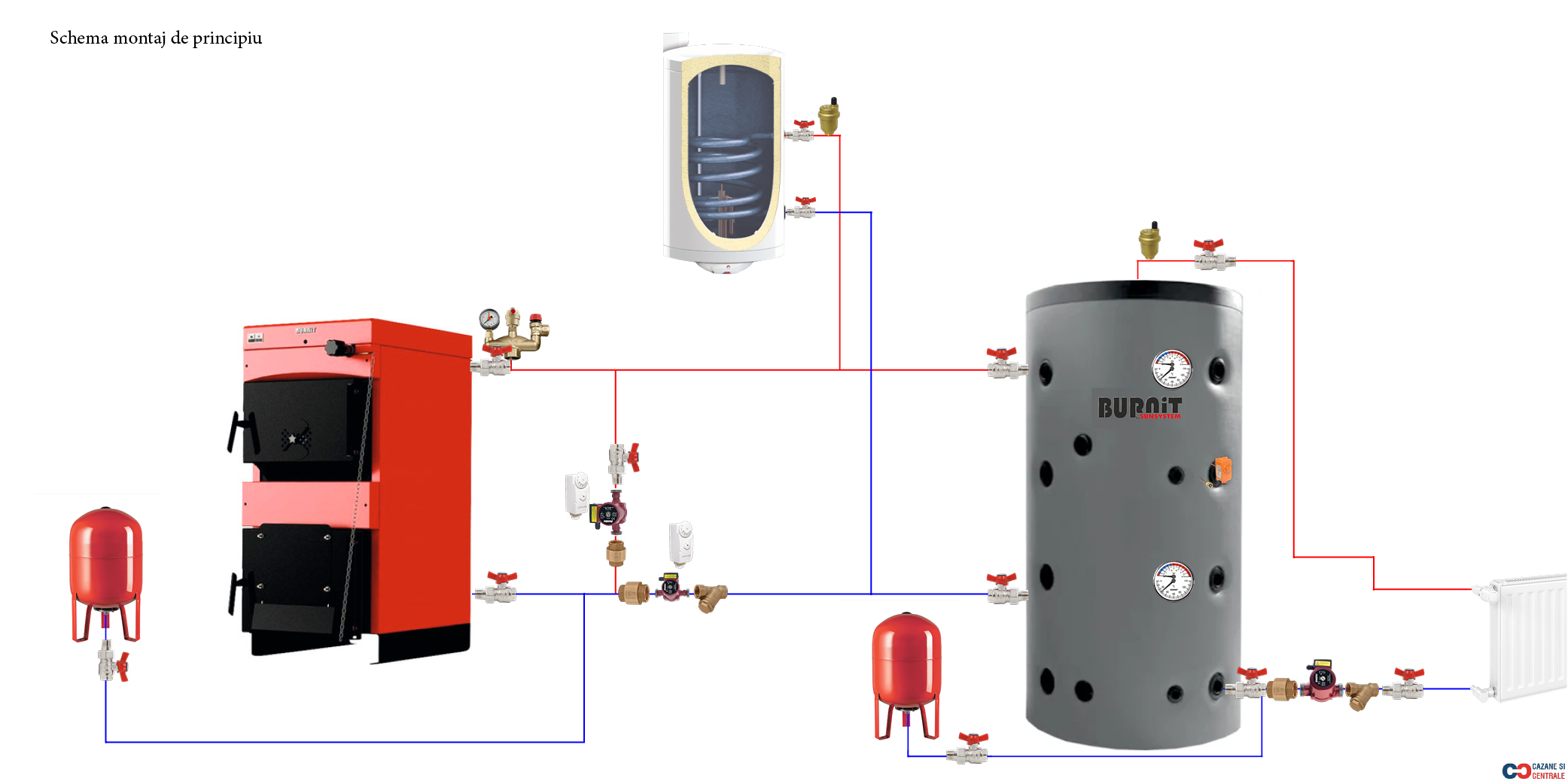 Cazan pe lemne, din tabla de otel, 45 KW, BURNIT NWB MAX