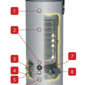 Boiler tank-in-tank ACV SLME 120, otel inoxidabil, cu serpentina