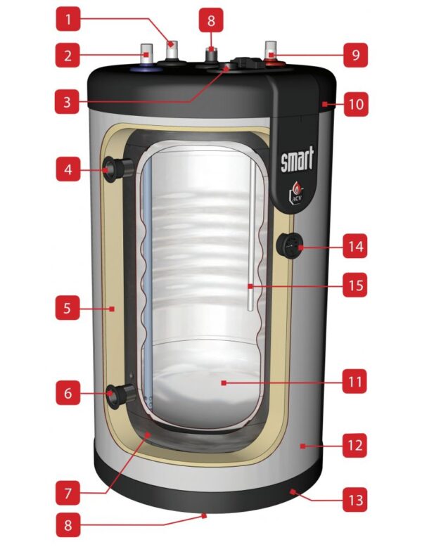 BOILER INOX ACV SMART E 130