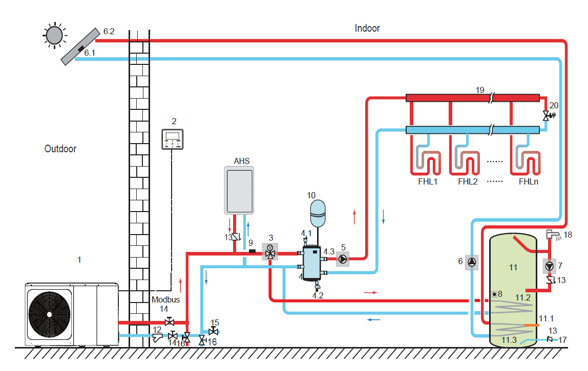 Pompa de caldura aer-apa monobloc R32 Inventor Matrix 14 kW 230 V, rezistenta 3 Kw, Clasa A+++, Wi-Fi